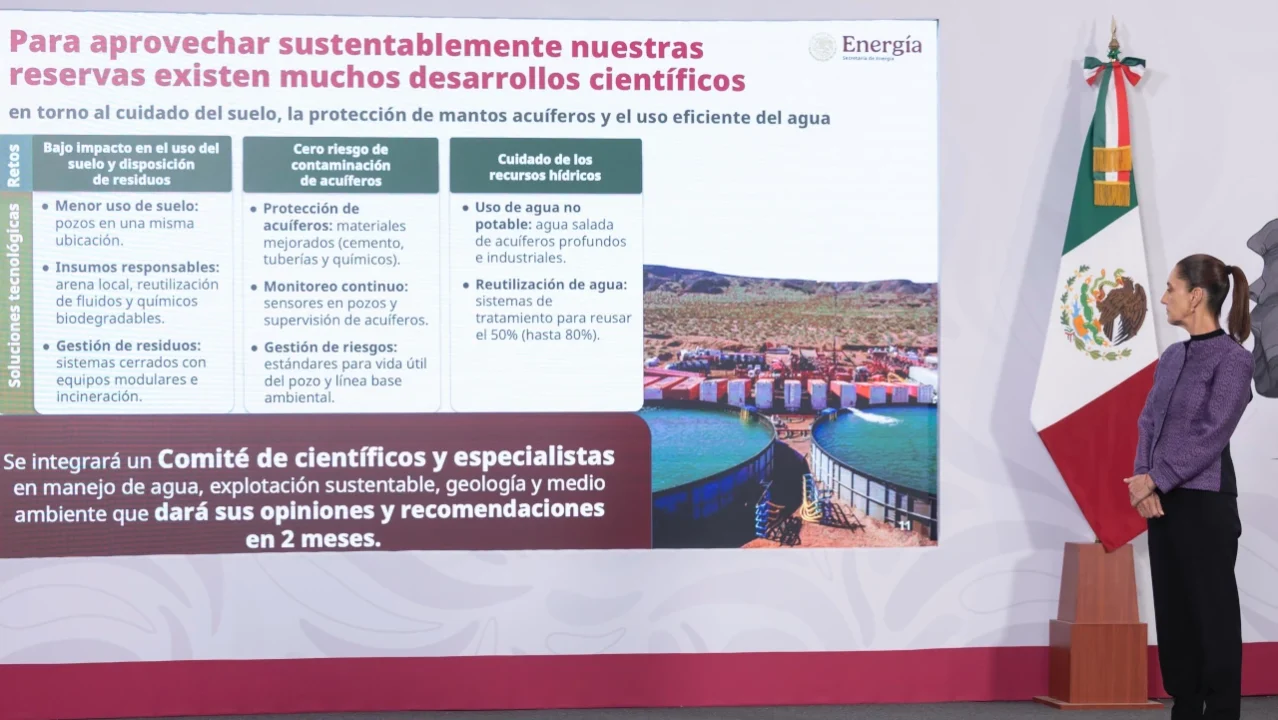 Gobierno de Sheinbaum abre la puerta a la explotación de gas natural con fracturación hidráulica