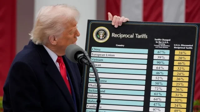 aranceles-Trump-arancel global