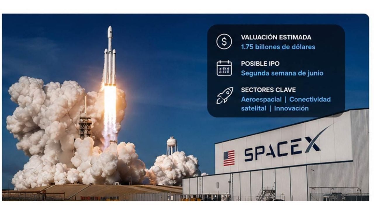 SpaceX y su posible IPO: Plustrades trae a México una de las oportunidades bursátiles más esperadas del año